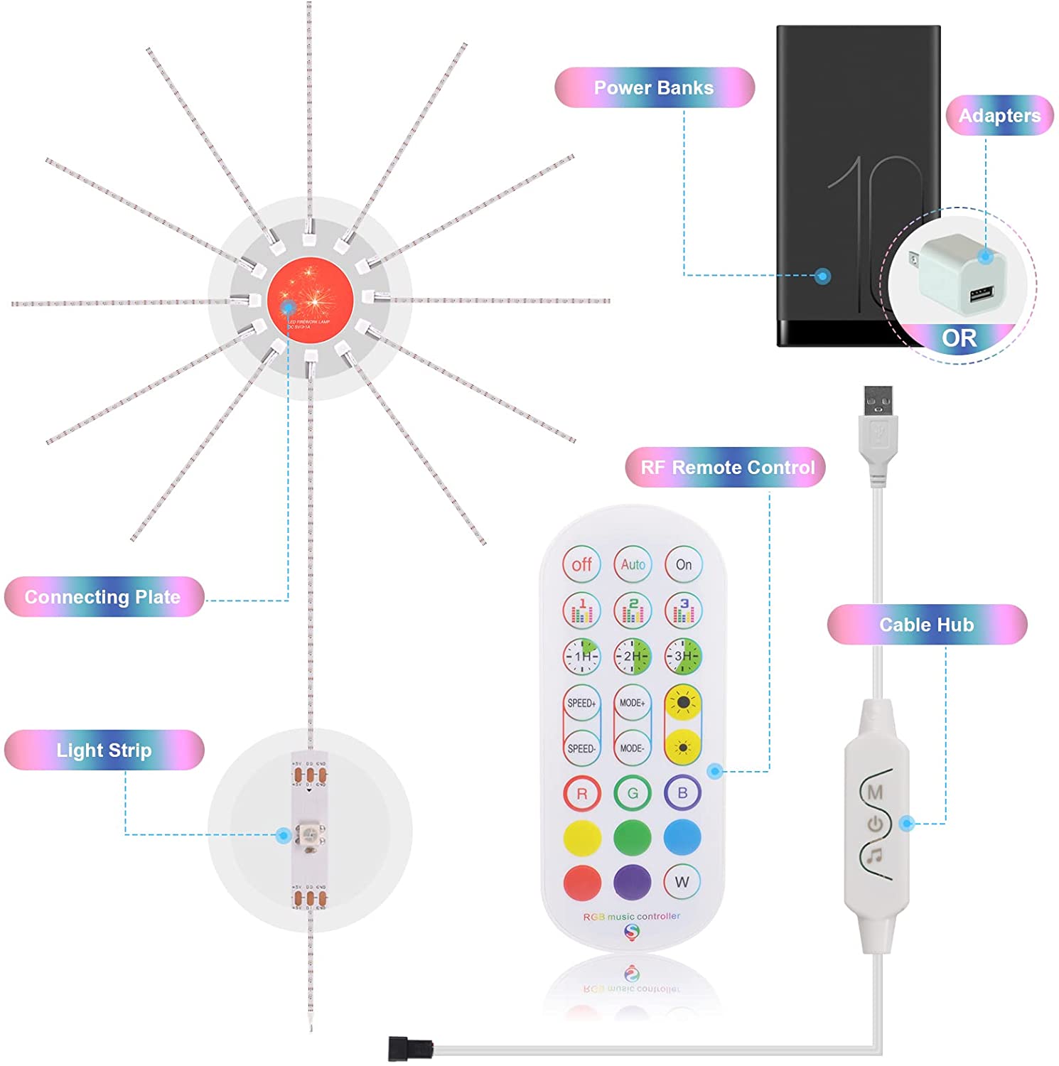 Smart Firework LED Light Display - smartworldmax